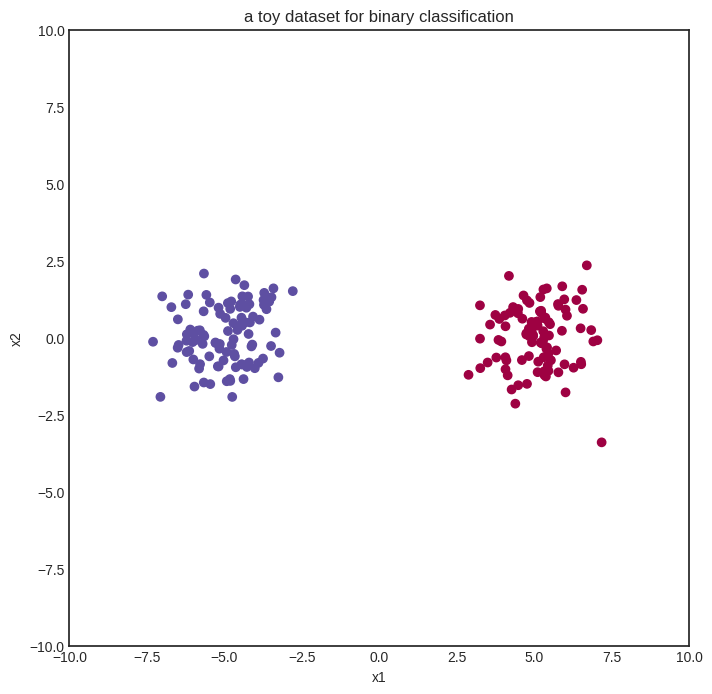 ../_images/6326f5ac2b0208bec339f7ccc44f4e8f951cbf8d1e8fefcc275bbb9ef96a1606.png