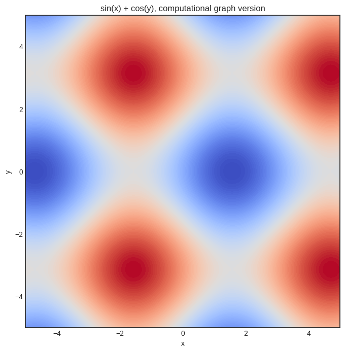 ../_images/96700d5d4ccb4cc3ffe78f9c8c4f63511dea12fc86600b8cda2d4d7049439135.png