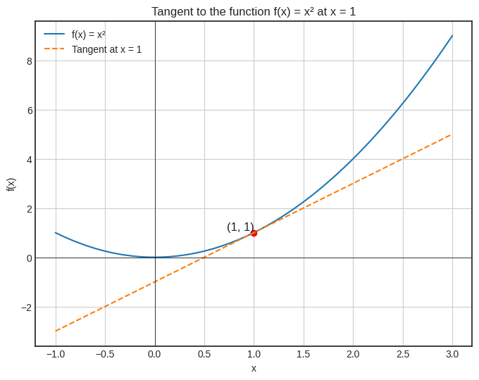 ../_images/b4de6be2de6a41ba575a1483e19b93be0ca0ccbf014700a63e5806c1245cb0f4.png